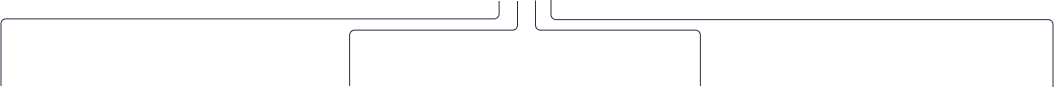 Линии перспектив